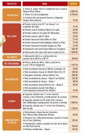 La herencia: el país y la Provincia que recibirá el próximo Gobierno