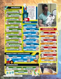 Las profesiones detrás de la intendencia