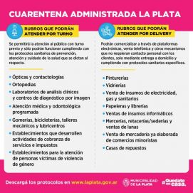 Cuarentena administrada en La Plata: atención por turnos y delivery