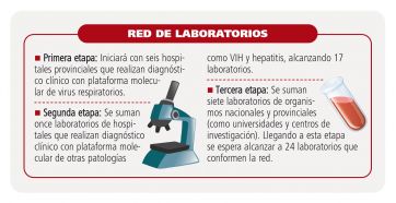 El plan sanitario contra el pico de contagios