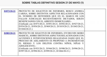 La oposición quiere saber