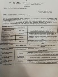 Seguros de caución: alarma por una denuncia