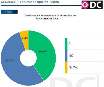 Aislamiento, un factor que pesa sobre la imagen de los políticos