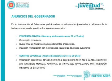 Kicillof, Larroque y una inyección económica para los niños y jóvenes