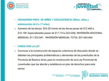 Kicillof, Larroque y una inyección económica para los niños y jóvenes