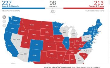 A la espera de los resultados finales, Trump y Biden afirman que ganaron las elecciones