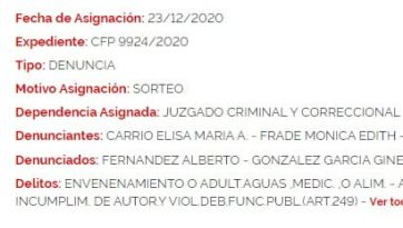 Sputnik V: desde el FdT recuerdan que Carrió denunció al gobierno por 