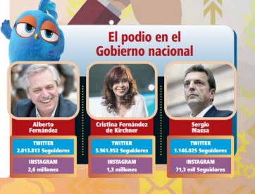 Los nuevos influencers de la política