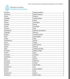 Se publicó la lista de los Vacunados VIP, los del ministerio y los del Posadas: todos los nombres