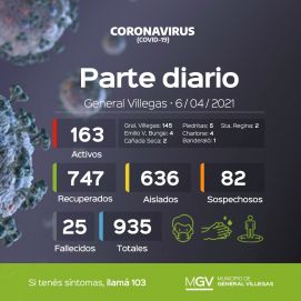 Municipios de la Cuarta en alerta por grave situación sanitaria