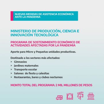 Con el confinamiento, el gobierno bonaerense lanzó nuevas medidas económicas
