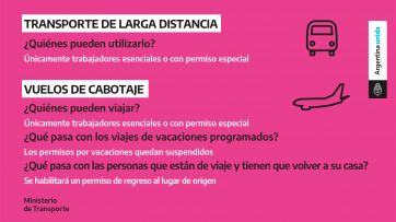 Aviones, trenes, micros: el detalle del funcionamiento del transporte en todo el país