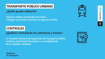 Aviones, trenes, micros: el detalle del funcionamiento del transporte en todo el país