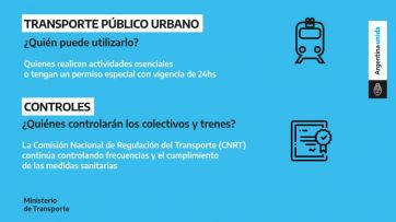 Aviones, trenes, micros: el detalle del funcionamiento del transporte en todo el país