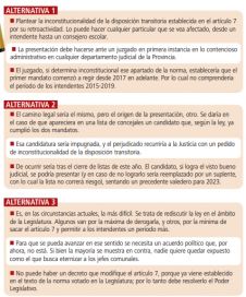 Consecuencias políticas: inquietud en los intendentes por la reelección sin resolver