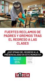 Qué piensan los lectores de La Tecla sobre la vuelta a las clases presenciales