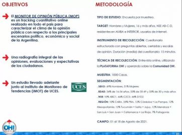 Inflación, la principal preocupación de un electorado con muchos indecisos