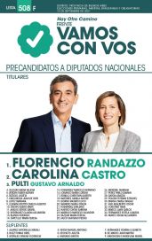 Quién es quién en el tablero electoral