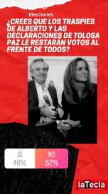 ¿Cuánto afectará electoralmente los traspies de Alberto y Tolosa Paz? La opinión de los lectores de La Tecla