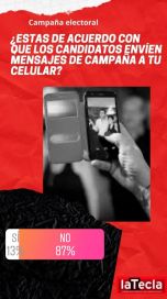 Mensajes de campaña a tu celular: el contundente veredicto de los lectores del portal