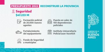 Vuelve el Fondo de Seguridad y no habrá FIM para repartir entre los intendentes
