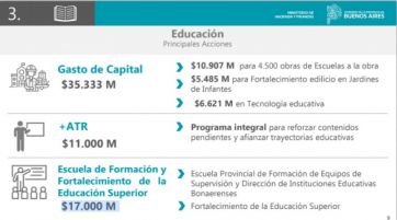 Qué sucederá con las Casas Educativas y con la nueva estructura en Educación