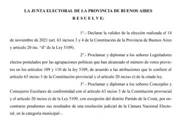 Todos menos uno: el municipio que todavía espera el ok para la asunción de sus ediles