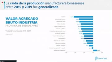 Ante legisladores, Costa pronosticó condiciones para 