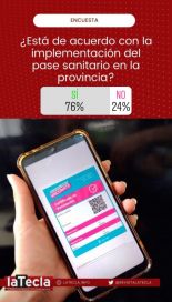 Pase sanitario en la Provincia: la contundente respuesta de los lectores de La Tecla