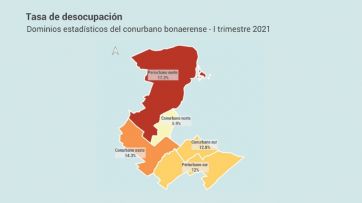 Mercado de trabajo en el Conurbano: un panorama alarmante que preocupa a los intendentes