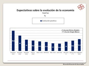 Carrera electoral: quiénes sacan ventaja antes de largar la competencia