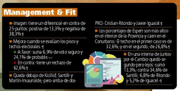 Efectos colaterales de la jugada Espert