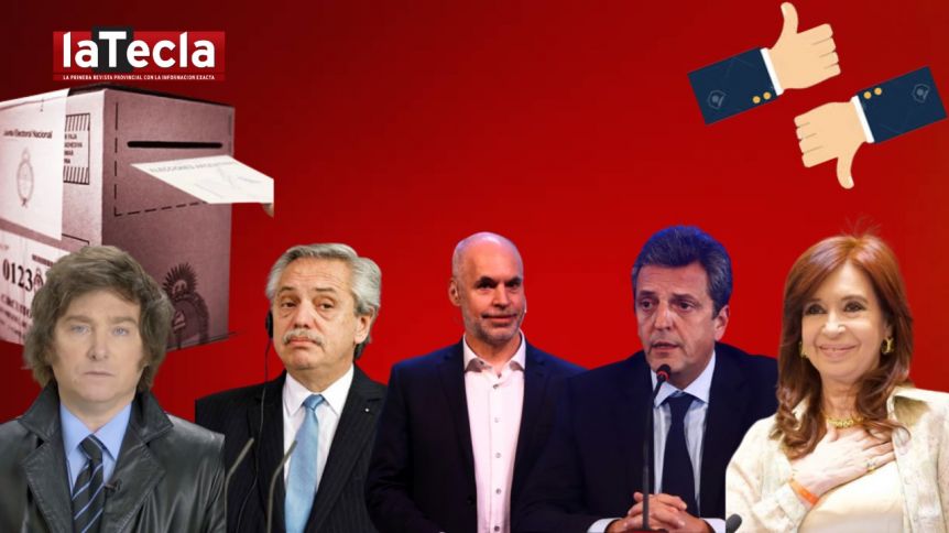 Encuesta: quiénes se imponen en posibles escenarios de PASO y segunda vuelta
