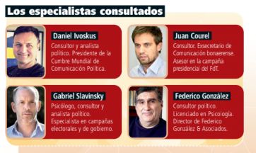 Aciertos y errores de los presidenciables en el inicio de la campaña