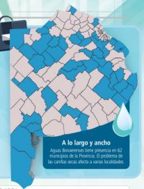 Canillas secas: ¿A dónde va la plata?