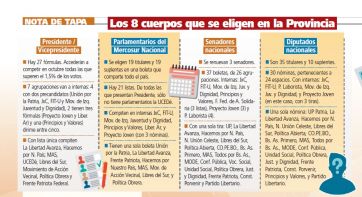 El pueblo va a las urnas para ponerle fin a los misterios