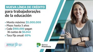 Docentes y auxiliares ya pueden obtener los préstamos del Banco Provincia: cómo sacarlos