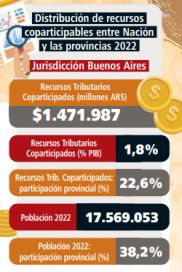 El reparto se mete en la campaña