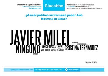 A qué político invitarían a su casa los argentinos para pasar la fiesta de fin de año