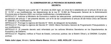 En espejo con Nación, la Provincia oficializó la prórroga del Presupuesto 2023
