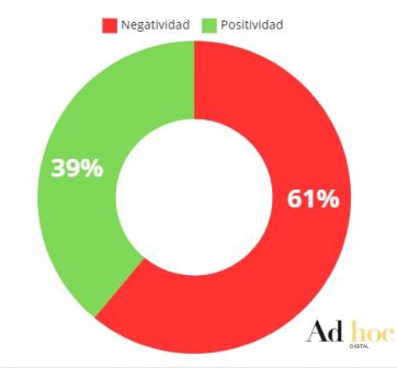 La imagen de Javier Milei: aumento a senadores, ascensos y conflicto con la UBA