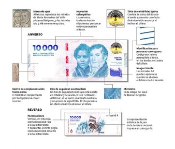 Entró en circulación el billete de $10.000, cómo es y cuáles son sus medidas de seguridad