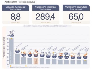 Inflación y un número que no cubre la merma de los recursos bonaerenses