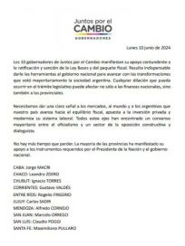 Los gobernadores de Juntos por el Cambio salieron a respaldar la Ley Bases