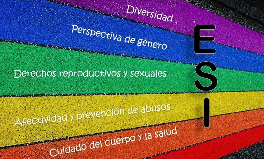 El PRO cuestionó la compra de manuales de Eduación Sexual por parte del Gobierno