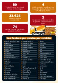 Centros de Desarrollo Infantil: el plan que pasó de Nación a Provincia
