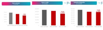 El derrumbe de la construcción y una nueva embestida de Provincia a Nación