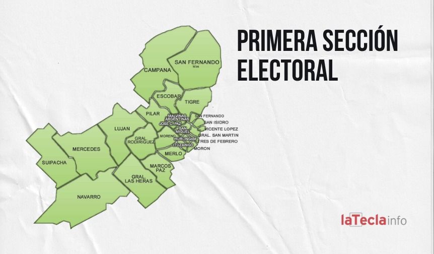 Listas locales de la Primera Sección Electoral