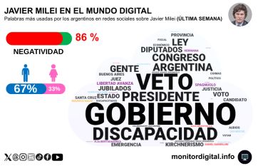 Pese a que el gobierno está “tranquilo”, las coimas de la ANDIS afectan al oficialismo