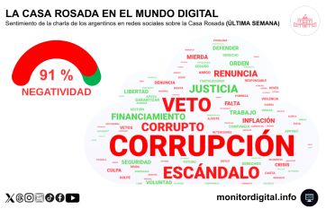 Pese a que el gobierno está “tranquilo”, las coimas de la ANDIS afectan al oficialismo